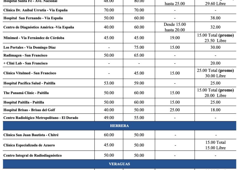 Encuesta exámenes clínicos 1